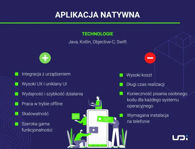 Aplikacja natywna – co to oznacza i jakie ma zalety? Odkryj kluczowe różnice!