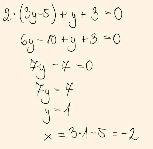 Bezstresowe rozwiązywanie układów równań metodą podstawiania – klucz do sukcesu