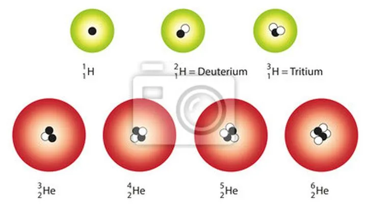 Izotop w fizyce: kluczowe znaczenie dla odkryć naukowych