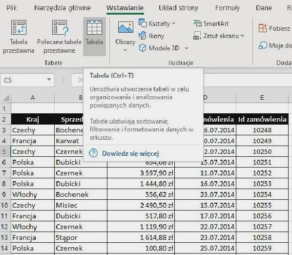 Jak dodać tabelę w Excelu? Unikaj tych typowych błędów