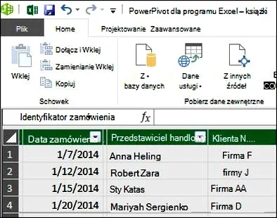 Jak pivot w Excelu może zrewolucjonizować Twoją analizę danych?