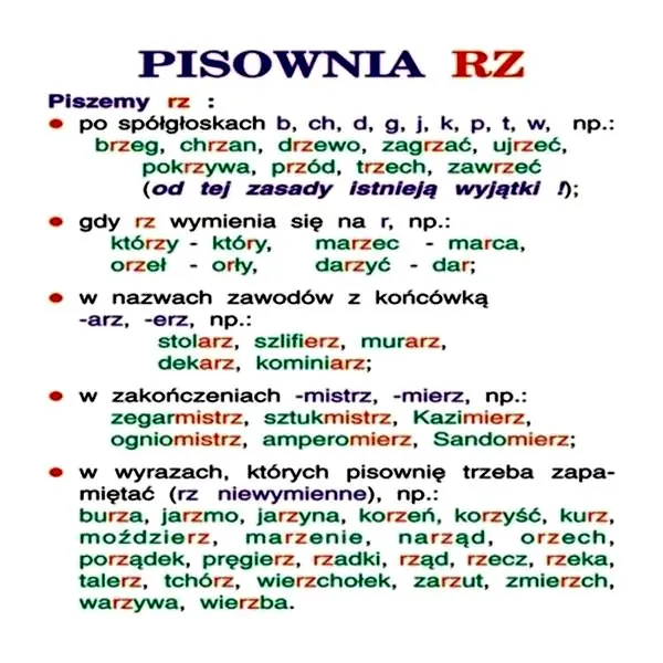 Jak się pisze ź? Odkrywamy tajemnice polskiej ortografii i wymowy
