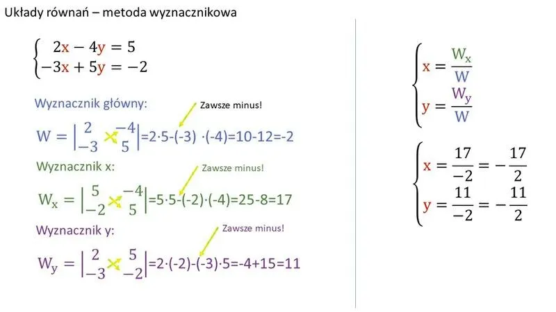 Jak skutecznie wskazać równoważny układ równań i unikać błędów w obliczeniach