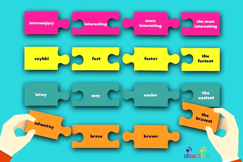 Jak stworzyć puzzle w PowerPoint: proste kroki do efektownego projektu