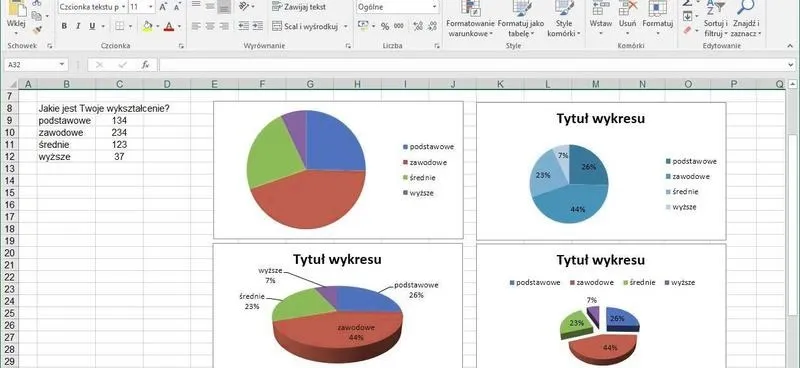 Jak zrobić wykres w Excelu? Proste kroki dla czytelnych danych