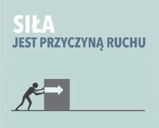 Jakie są siły w fizyce — przystępny przewodnik po definicjach i rodzajach sił