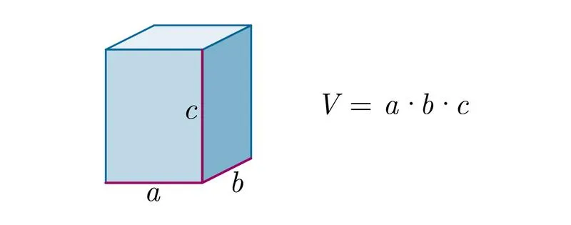 Objętość w fizyce: Jak uniknąć najczęstszych błędów przy obliczeniach