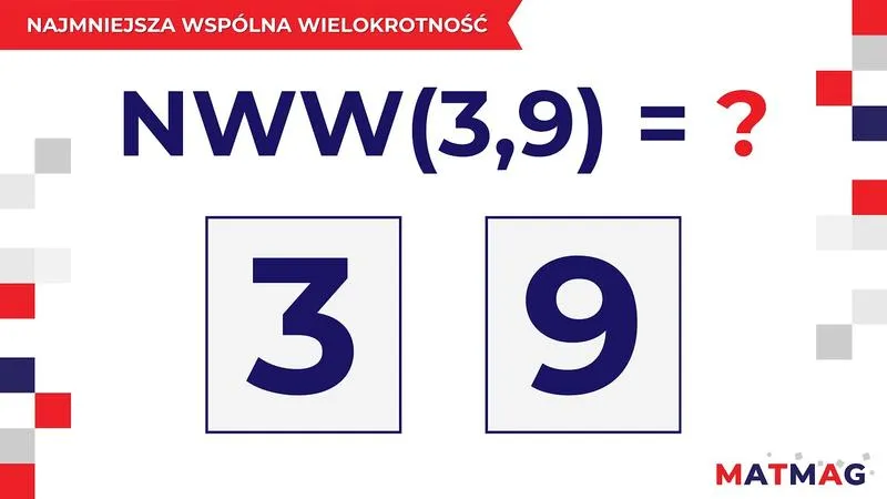 Odkryj najmniejszą wspólną wielokrotność: definicja, przykłady i zastosowania w matematyce