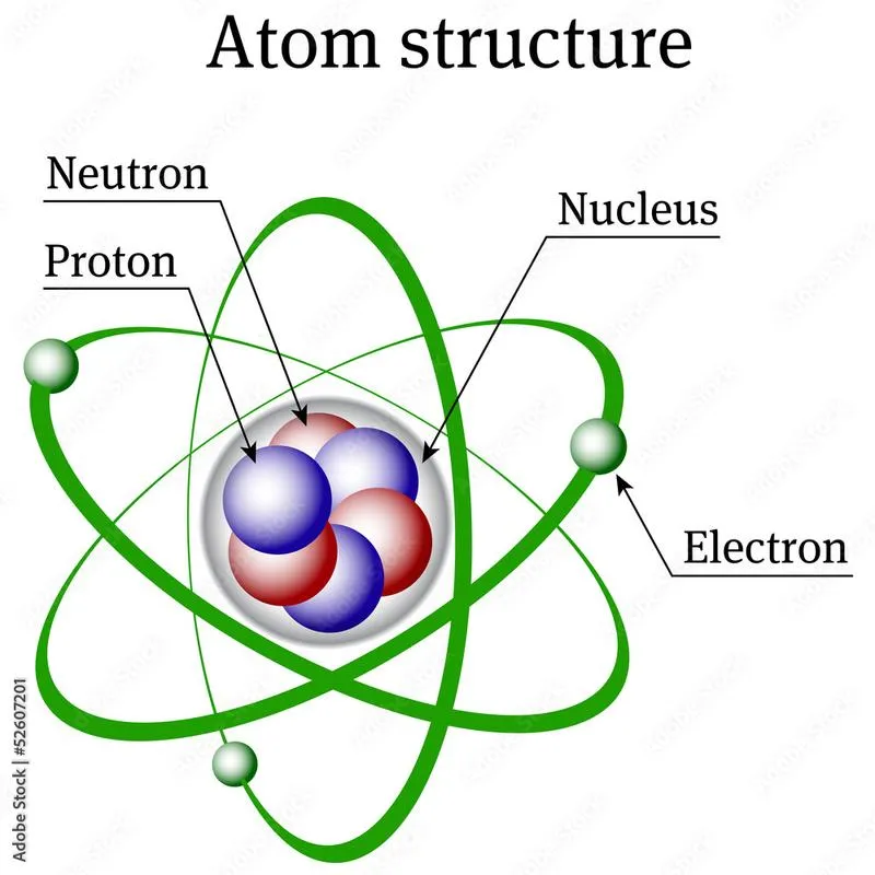 Odkrywając atom w fizyce: podstawowe pojęcia, które musisz znać