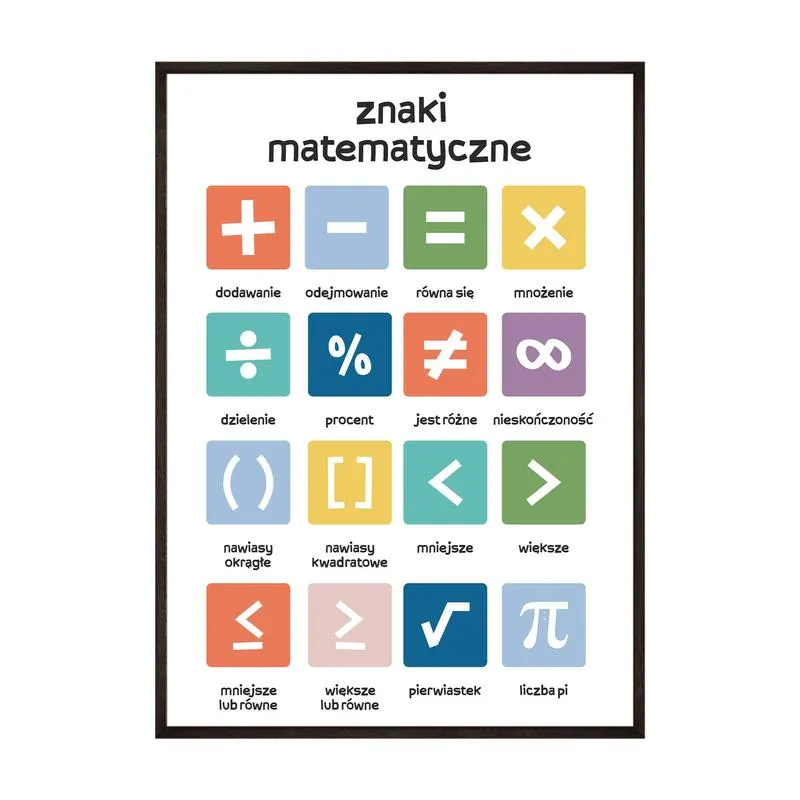Oznaczenia w matematyce: Klucz do zrozumienia symboli i ich znaczenia