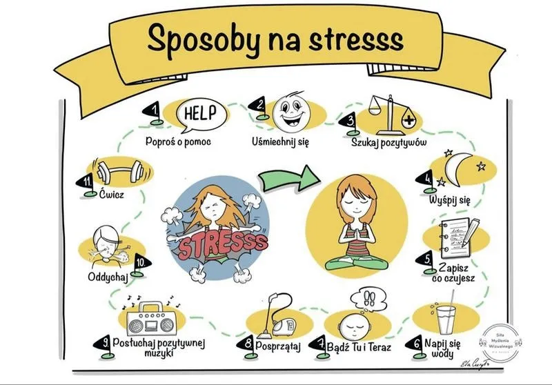Pedagog szkolny na co dzień: kluczowe informacje dla rodziców