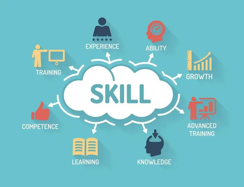 Skuteczne cele rozwojowe pracownika – sprawdzone przykłady, które przynoszą efekty