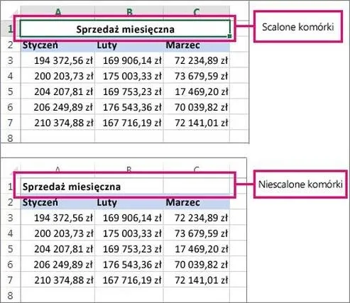 Skuteczne sposoby scalania komórek w Excelu i unikanie typowych błędów