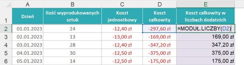 Zgłębianie modułu w matematyce: jak wartość bezwzględna kształtuje nasze rozumienie i zastosowania