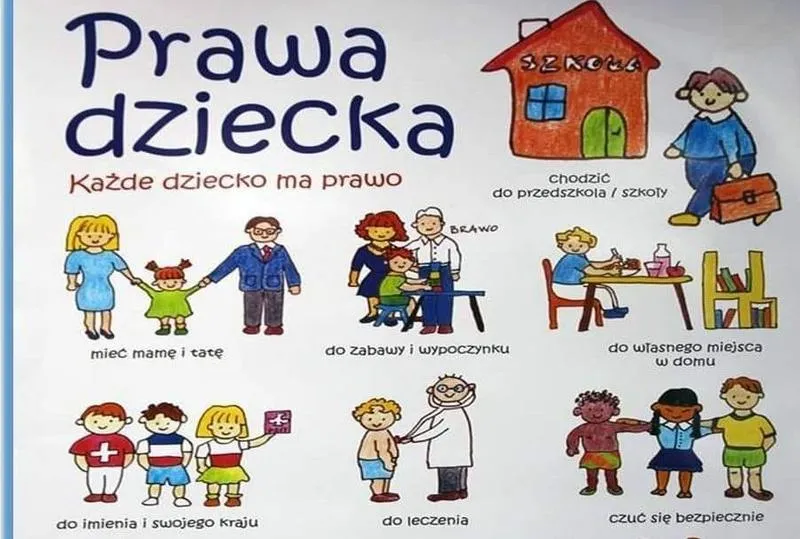 Zrozumienie praw dzieci w Polsce – kluczowe informacje dla rodziców