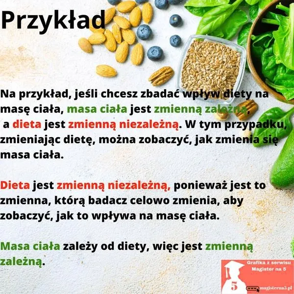 Zrozumienie zmiennej zależnej: klucz do opanowania funkcji matematycznych