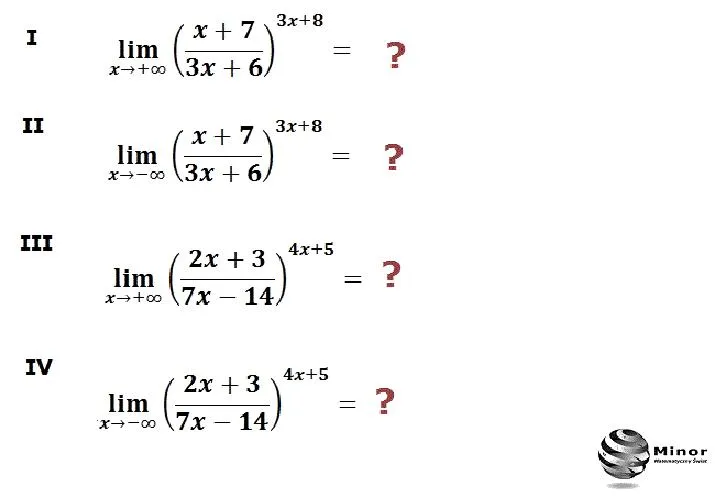 Asymptoty w funkcjach