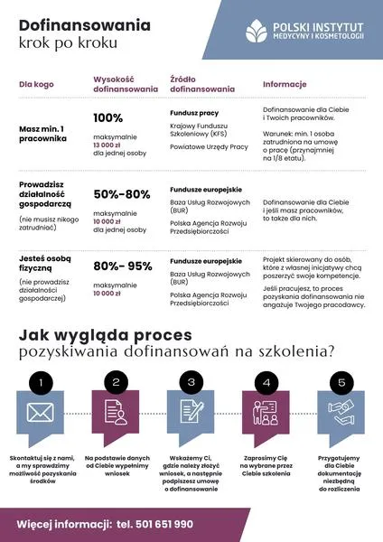 Baza Usług Rozwojowych