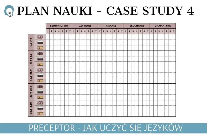 Błędy maturalne