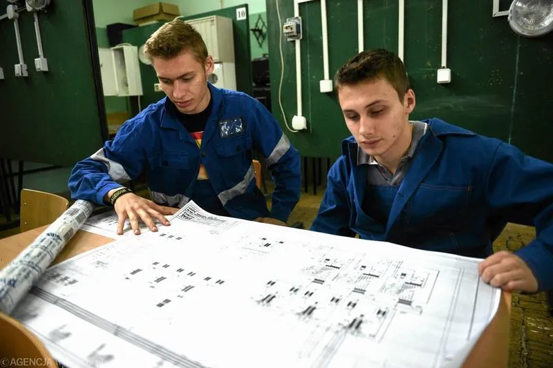 Czas trwania nauki w zawodówce