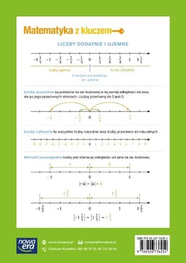 Definicja debetu w matematyce