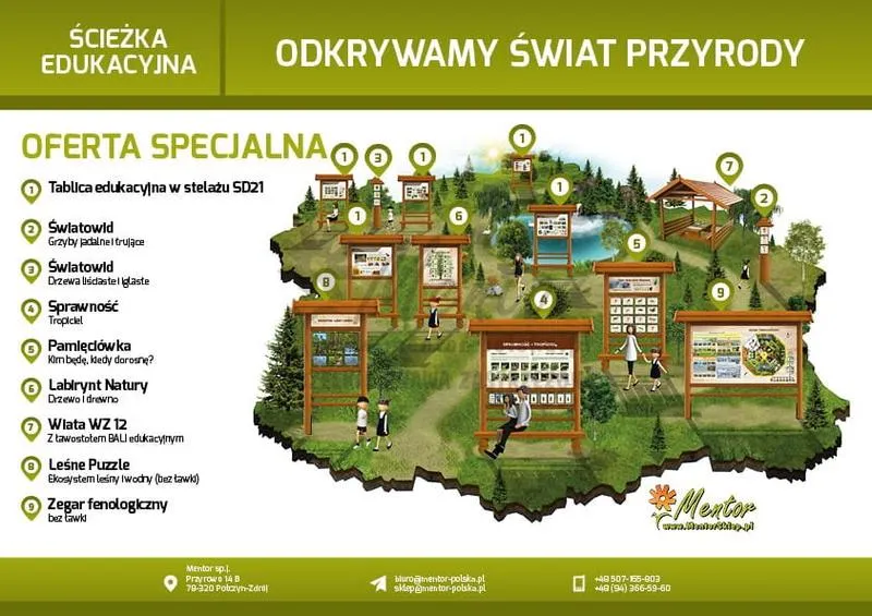 Definicja ścieżki edukacyjnej