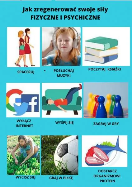 Definicje siły