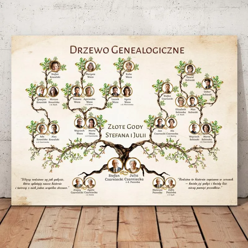 Drzewo genealogiczne w PowerPoint