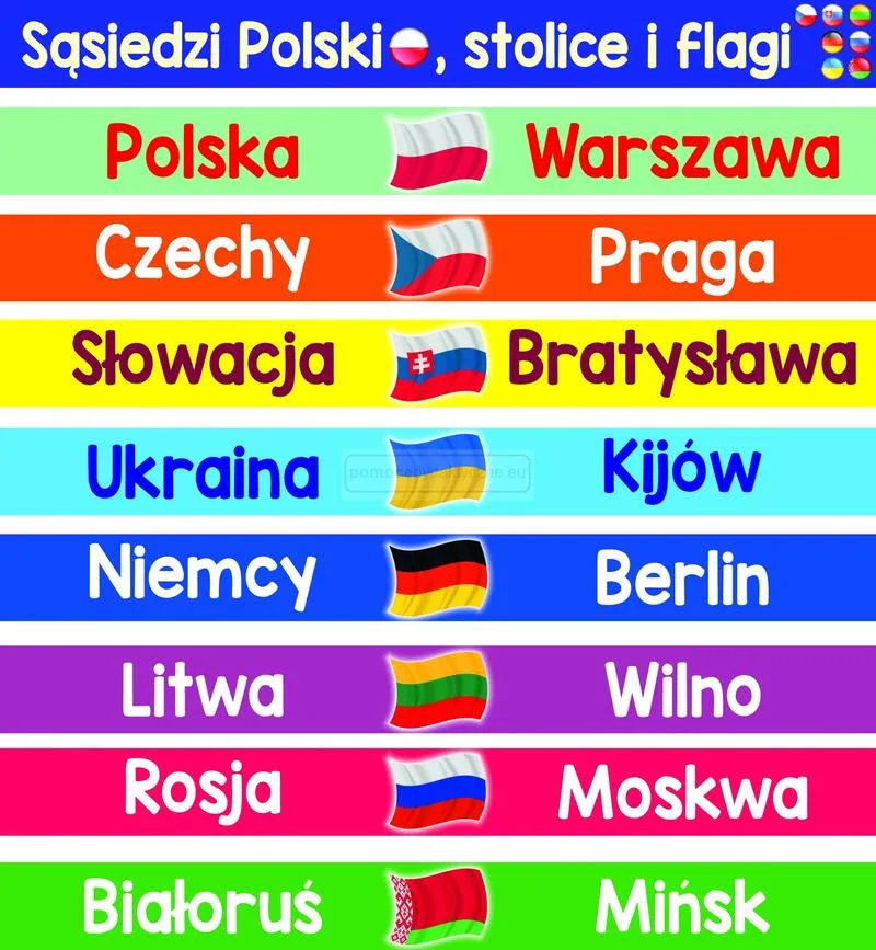 Edukacyjna gra o flagach