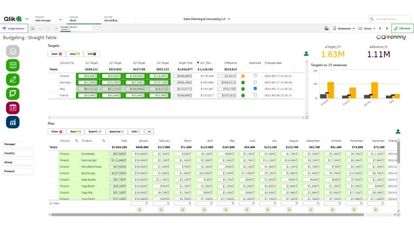 Excel w obliczeniach statystycznych