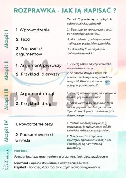 Formalny język w rozprawkach