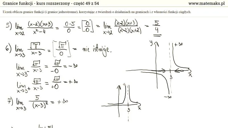 Granice w matematyce