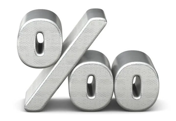 Jak obliczać promile