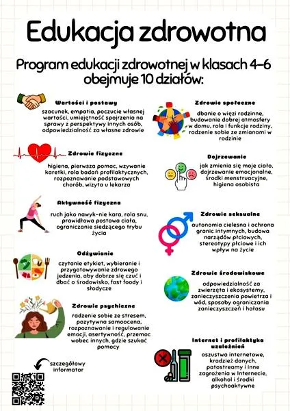 Jakość życia chorych