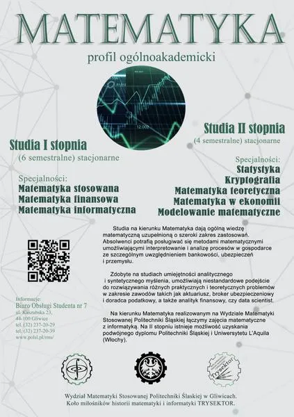 Kluczowe pojęcia matematyczne