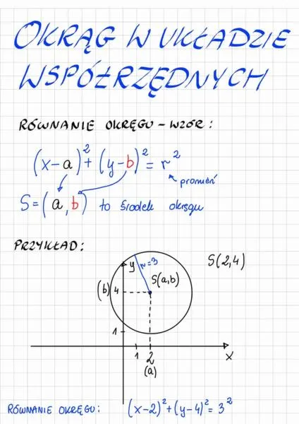 Kształty geometryczne