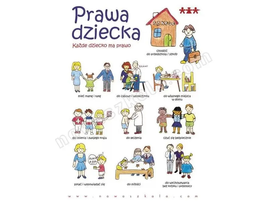 Łamanie praw dziecka