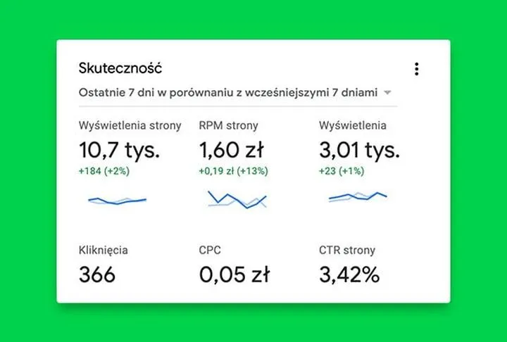 Marketing afiliacyjny