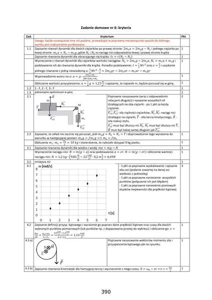 Materiały do matury