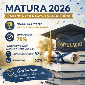 Matura po zawodówce