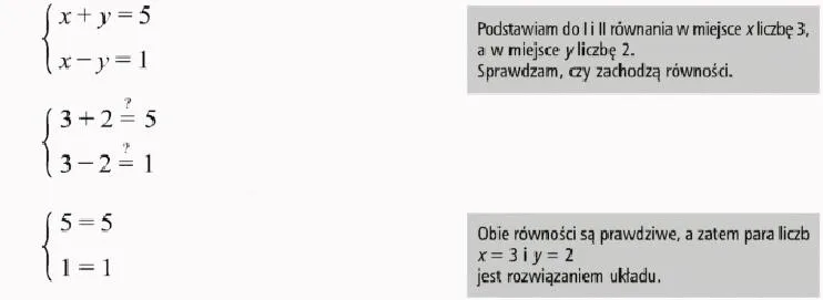 Metoda podstawiania w matematyce