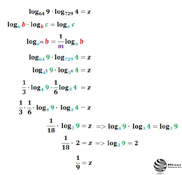 Metody obliczania logarytmu