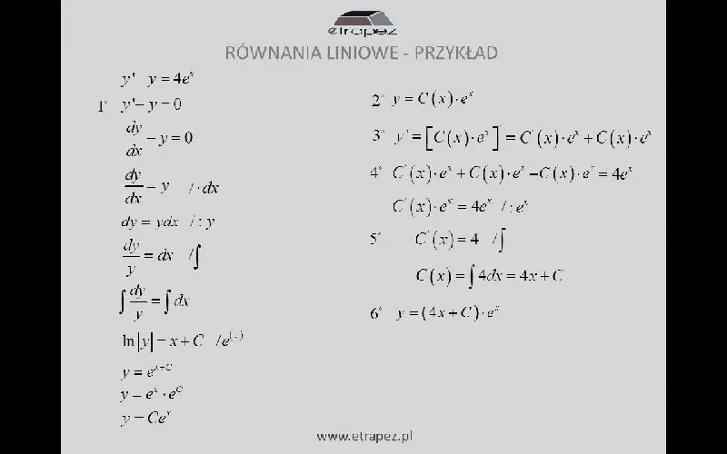 Metody rozwiązywania równań