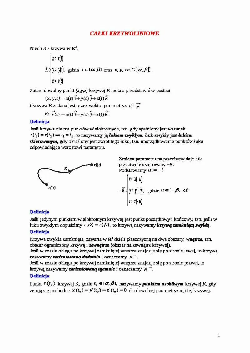 Modelowanie matematyczne krzywych