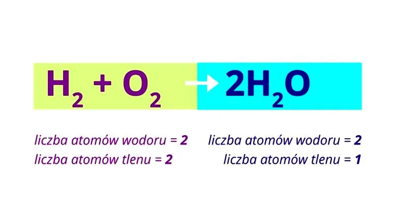 Najczęstsze błędy w chemii