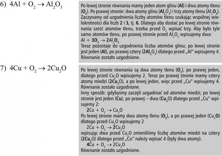 Najczęstsze błędy w równaniach chemicznych