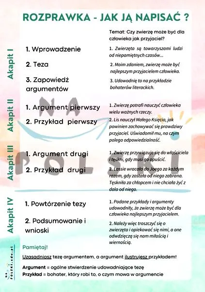 Najczęstsze błędy w rozprawce