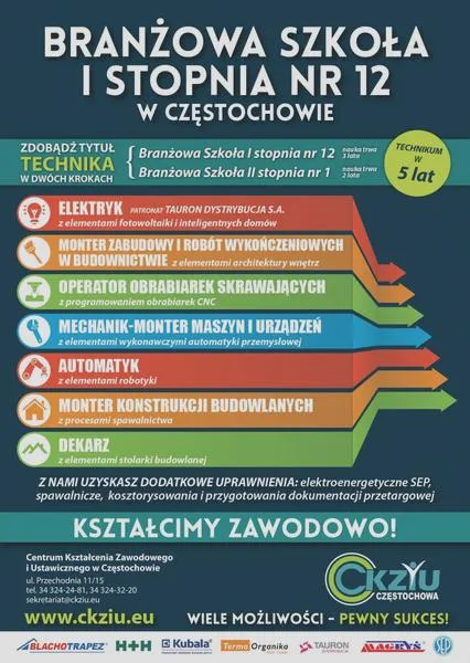 Nauka w zawodówce