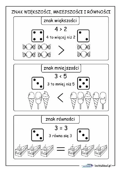 Nauka znaków matematycznych