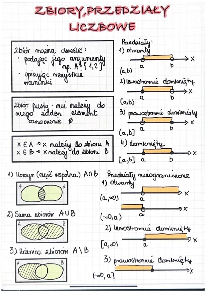 Nierówności w matematyce